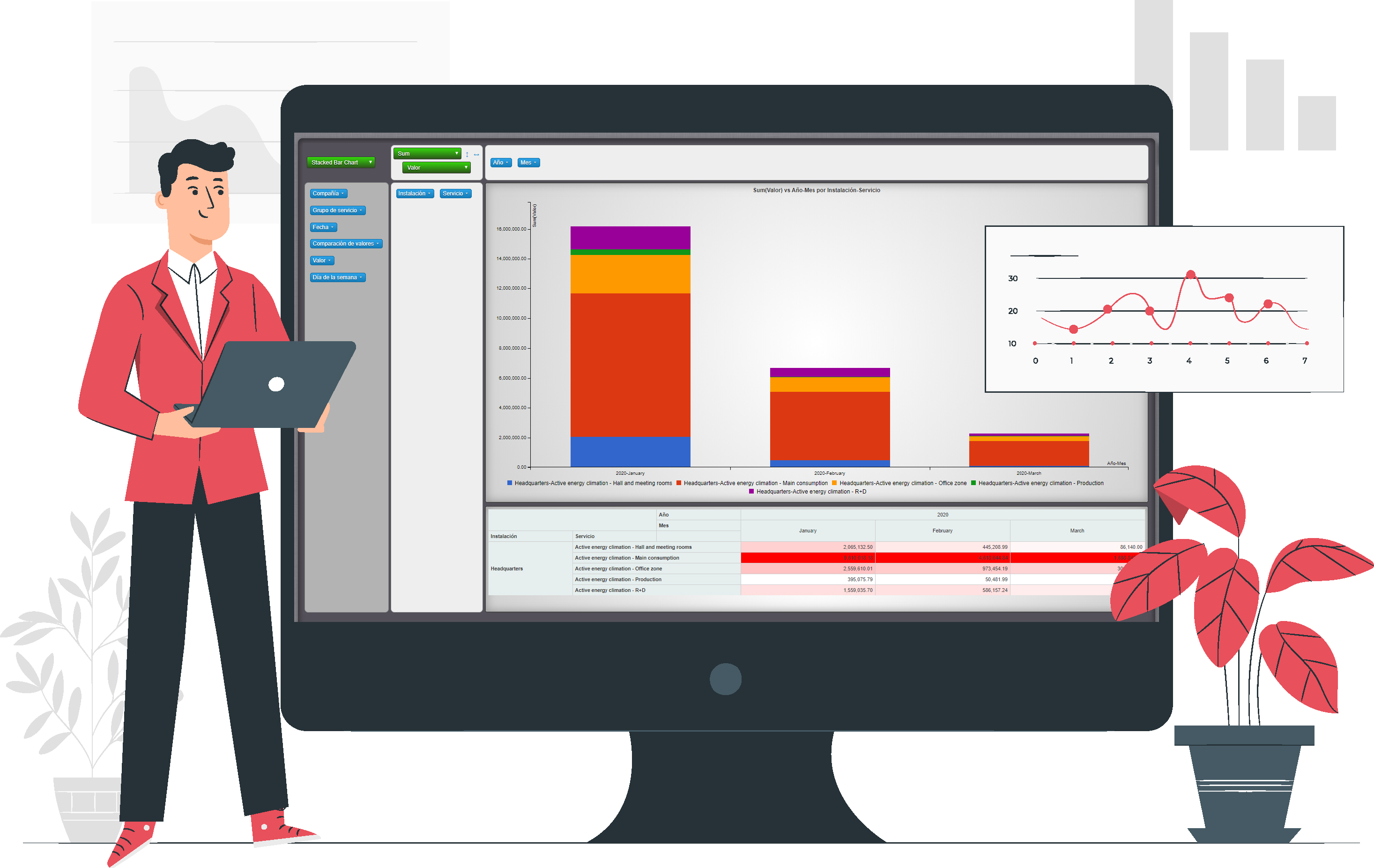 PickData EVO Industrial IoT Platform Análisis Avanzado